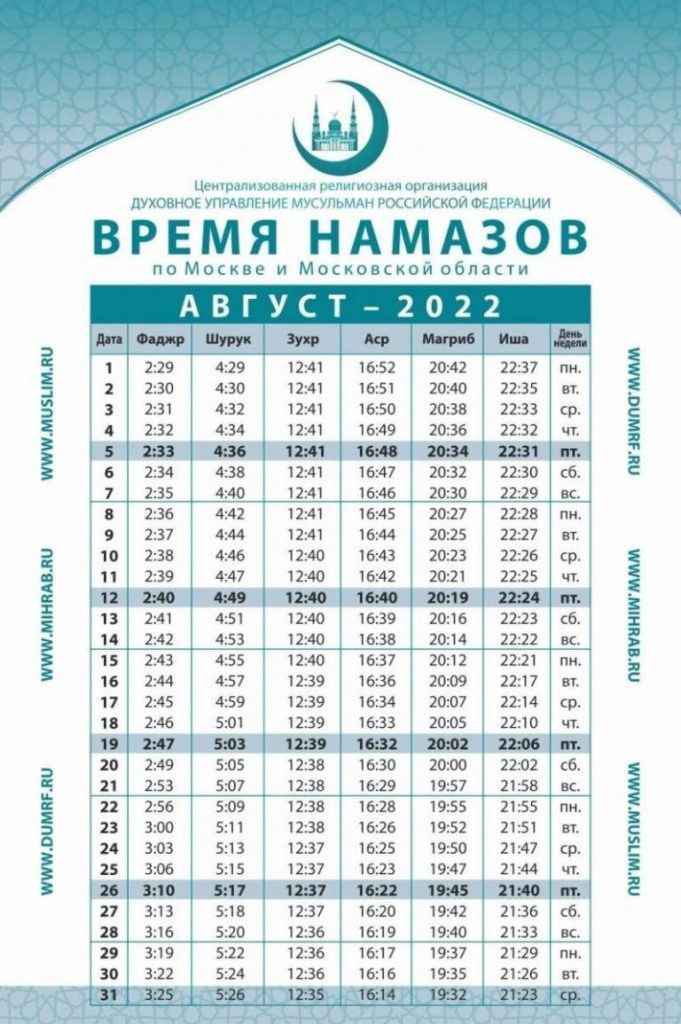 Даты мусульманских праздников и точное время намазов в августе 2022 года