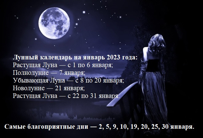 Благоприятные и неудачные дни по лунному календарю на январь 2023 года