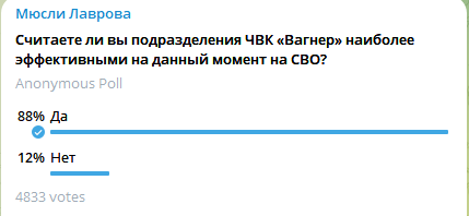 Пользователи Сети назвали ЧВК «Вагнер» самой эффективной боевой силой в зоне проведения СВО