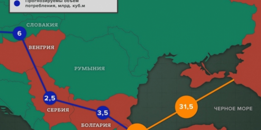 Украинский виртуальный реверс под угрозой: газ на Венгрию идёт в обход. Очередь за Словакией.
