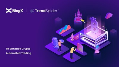 BingX интегрирует TrendSpider для улучшения автоматизированной торговли криптовалютой - Новая общественная газета