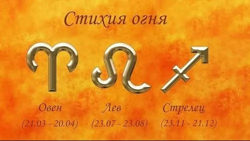 Гороскоп от Василисы Володиной на 11 апреля 2023 года