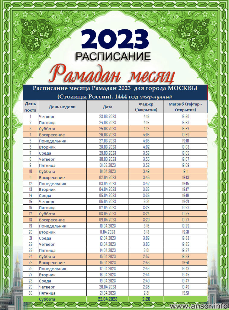 Расписание Ураза Байрам в 2023 году для всех мусульман России