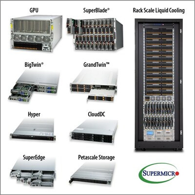 Supermicro представил набор серверов и систем хранения на COMPUTEX 2023 года - Новая общественная газета