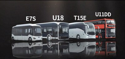 Мировые продажи электробусов Yutong Bus превысили 175 000 единиц в 2023 г.