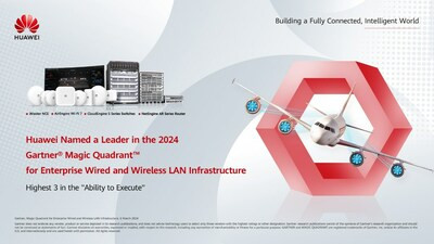 Huawei названа лидером в отчете 2024 Gartner Magic Quadrant «Инфраструктура для корпоративных проводных и беспроводных ЛВС»