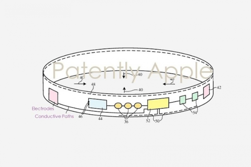 Apple получил патент на "умный" браслет для контроля здоровья