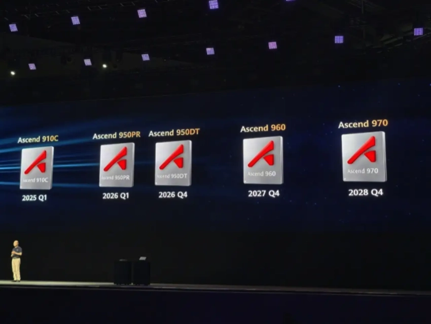 Ascend970: Китай в ходе технологической войны с США представил новейшие ИИ-чипы