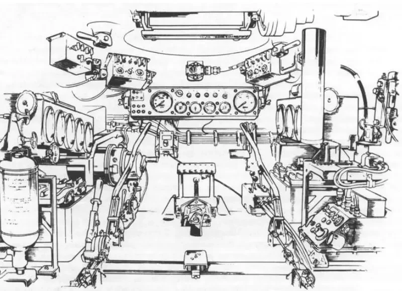 О рабочем месте механика-водителя британского танка «Чифтен»